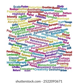 Colorful Art Keyword Word Cloud. Composition of Words Related to Visual Arts, Creativity, and Aesthetic Expression. Key Terms for Artists and Designers. Perfect for Wall Decoration and Covers.