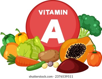 Colorful assortment of vitamin A-rich fruits and vegetables