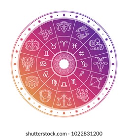 Colorful astrology circle design with horoscope signs isolated on white background. Vector zodiac horoscope astrological illustration