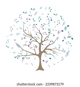 Colorful background with music notes. Whose leaves are replaced by multicolored musical notes. Musical Tree. Vector