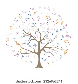 Colorful background with music notes. Whose leaves are replaced by multicolored musical notes. Musical Tree. Vector