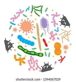 Colorful bacterial microorganism in a circle. Bacteria and germs  set, micro-organisms disease-causing objects, cell cancer, bacteria, viruses, fungi, protozoa.Vector flat cartoon illustration icon