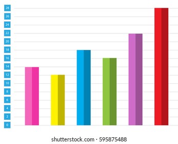 Colorful bar graph chart with number vector illustration flat design