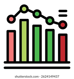 El gráfico de barras de colores está disminuyendo, lo que representa una tendencia negativa, mientras que el gráfico de líneas muestra la fluctuación de los datos