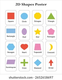 Formas 2d básicas coloridas, conjunto de formas geométricas. Formas 2D básicas. matemática formas geométricas cor preta Círculos, quadrados, triângulos, retângulos hexágonos, ilustração vetorial. 108