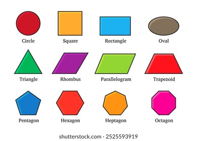 Ilustração de forma geométrica básica colorida com círculo, formas de Rhombus triângulo quadradas isoladas no fundo branco para crianças