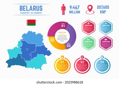 Colorful Belarus Map Infographic Template
