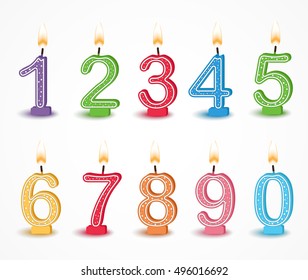 Colorful Birthday candle number 
