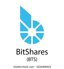 Colorful bitshares cryptocurrency symbol isolated on white background