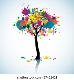 Colorful blot tree