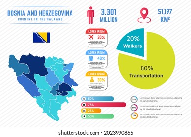 Colorful Bosnia and Herzegovina Map Infographic Template