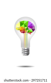 Colorful Brain in Bulb
