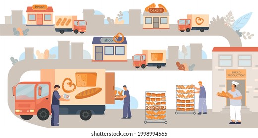 Colorful bread delivery scheme from bakery factory to stores flat vector illustration