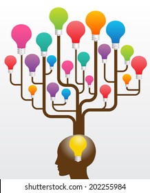 Colorful bulbs creative idea concept design with tree tree chart, speech bubbles. 