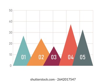 Colorful business chart infographic with a grid background