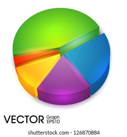 colorful business charts