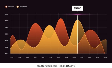 Colorful Business Data Visualization Modern Wave Graph on Dark Background