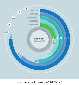 Colorful Business Infographics, Radial Chart, Diagram With 5 Percentages. Vector Illustration Business Template