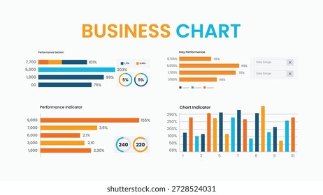 Farbiges Dashboard für Geschäftsleistung mit horizontalen Balkendiagrammen und vertikalen Wachstumsdiagrammen für Datenvergleich und -analyse