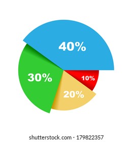 Colorful Business Pie Chart.
