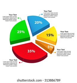 Colorful Business Pie Chart - Circle diagram with different percentage (5, 15, 20, 25, 35) - Vector infographic template for Reports and Presentations