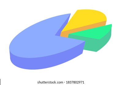 Farbige Business Pie-Tabelle für Dokumente, Geschäftsberichte und Finanzdaten-Präsentationen. Für den Workflow kann ein abstraktes Pie-Diagramm-Infoelement verwendet werden. Einnahmensymbol im flachen isometrischen Stil