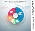 infographic pie chart