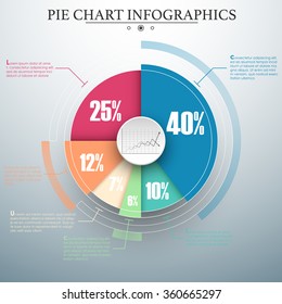 Images For Pie Chart