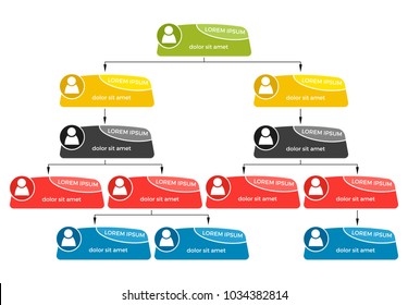 Colorful business structure concept, corporate organization chart scheme with people icons. Vector illustration.
