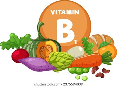 A colorful cartoon illustration of a variety of vitamin B1-rich fruits and vegetables