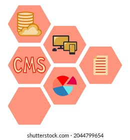 Colorful cartoon pattern of cms elements. Hexagon arrow point right. Content management system vector illustration for web site, banner or leaflet design