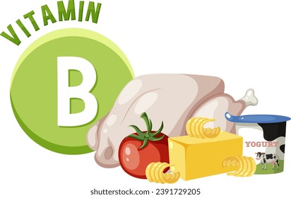 Colorful cartoon-style illustration featuring a variety of vitamin B-containing foods