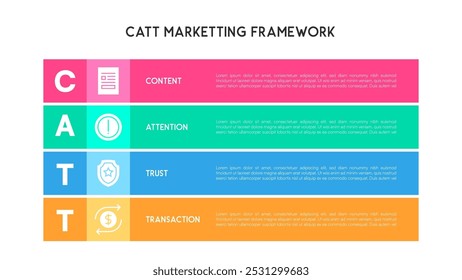 Colorful CATT Framework for Digital Marketing Strategy Vector Illustration