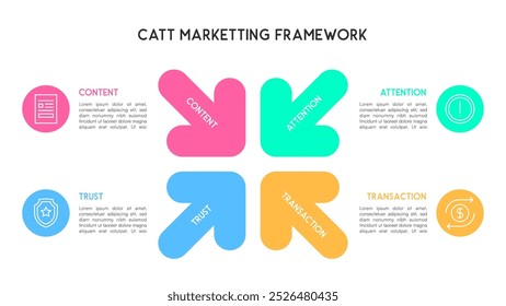 Colorful CATT Marketing Framework with Arrows and Icons, Vector Illustration