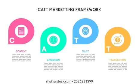 Colorful CATT Marketing Framework Infographic Vector Illustration for Content, Attention, Trust, Transaction