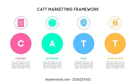 Colorful CATT Marketing Framework Infographic Vector Illustration for Content, Attention, Trust, Transaction