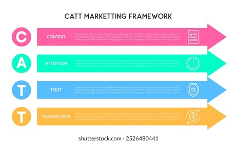 Colorful CATT Marketing Framework Infographic Highlighting Four Stages Vector Illustration