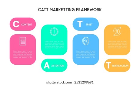 Colorful CATT Marketing Framework Infographic with Four Pillars Vector Illustration