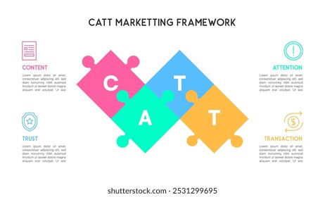 Colorful CATT Marketing Framework Puzzle Infographic with Content, Attention, Trust, and Transaction Elements