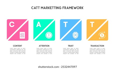 Colorful CATT Marketing Framework with Square Icons for Content, Attention, Trust, and Transaction