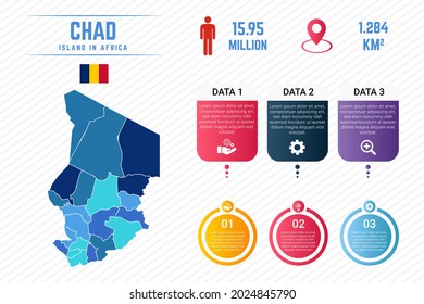 Colorful Chad Map Infographic Template