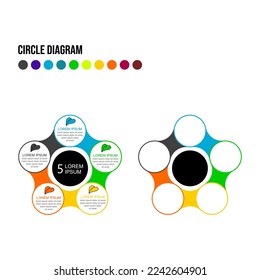 Colorful circle diagram with 5 branches