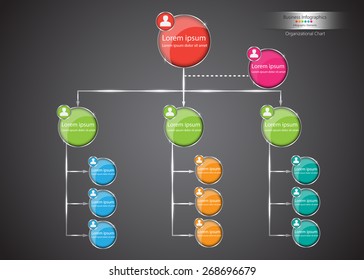 Colorful Circle Organization Chart Infographics, Abstract Black Background, Business Structure Concept, Business Flowchart Work Process, Vector Illustration.