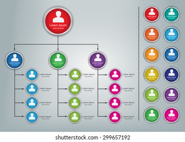 Colorful Circle Organization Chart Infographics with People Icons, Business Structure Concept, Business Flowchart Work Process, Vector Illustration.