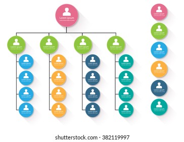 Colorful Circle Organization Chart Infographics, People Icon, Business Structure, Vector Illustration.