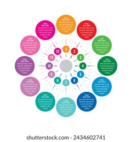 colorful circles infographic template. Infographic template for industry, science, education, business, printing, technology world. twelve step information template