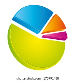 Colorful circular diagram. Vector icon. 
