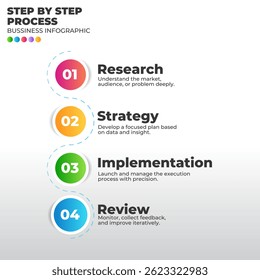 Colorful circular infographic with 5 steps. Modern vector for business process, workflow, or marketing cycle presentation