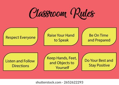 Colorful classroom rules poster for students, promoting positive behavior and respectful classroom culture.