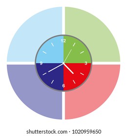 Colorful clock icon. Form of four quadrants Blue green and red. Vector illustration.